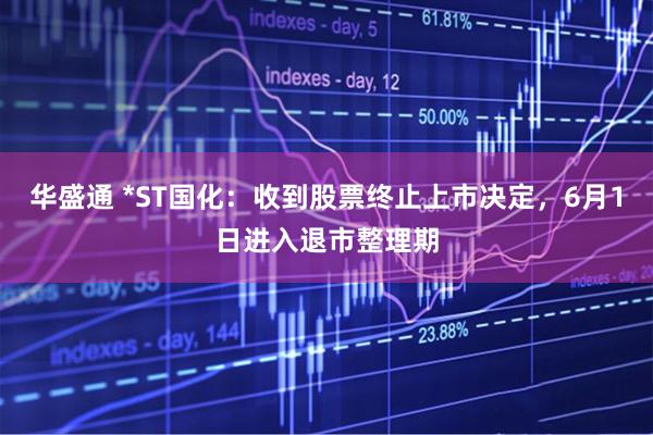 华盛通 *ST国化：收到股票终止上市决定，6月1日进入退市整理期